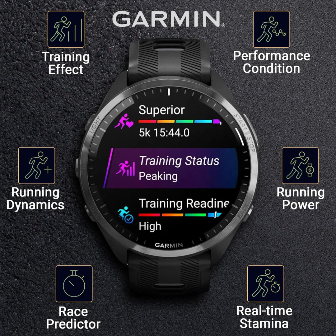 Garmin Forerunner 965