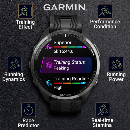 Garmin Forerunner 965