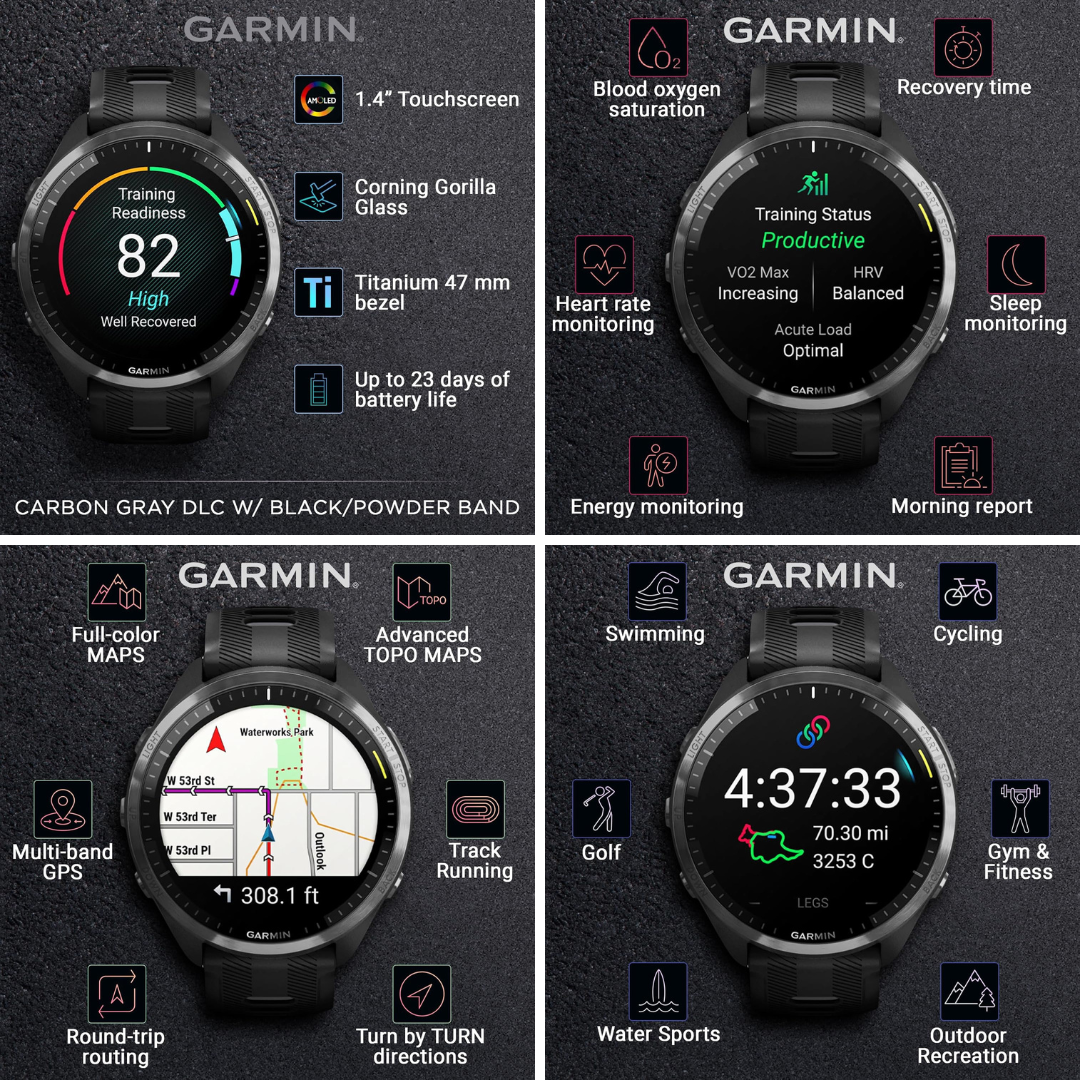 Garmin Forerunner 965
