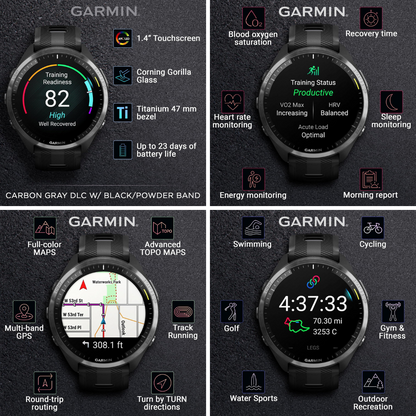Garmin Forerunner 965