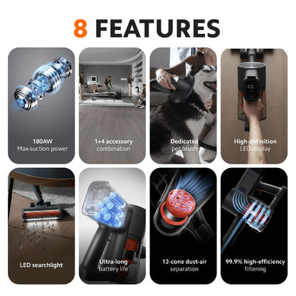Xiaomi Vacuum Cleaner G20 Max | 25000Pa