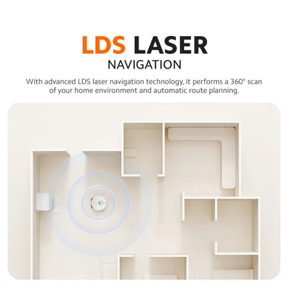 Xiaomi Smart Robot Vacuum X20 Pro | 7000Pa