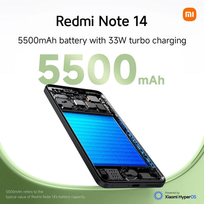Redmi Note 14