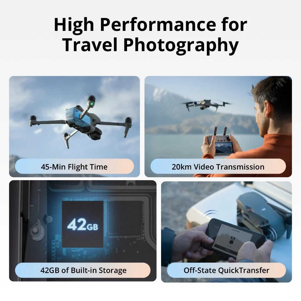 DJI Air 3S