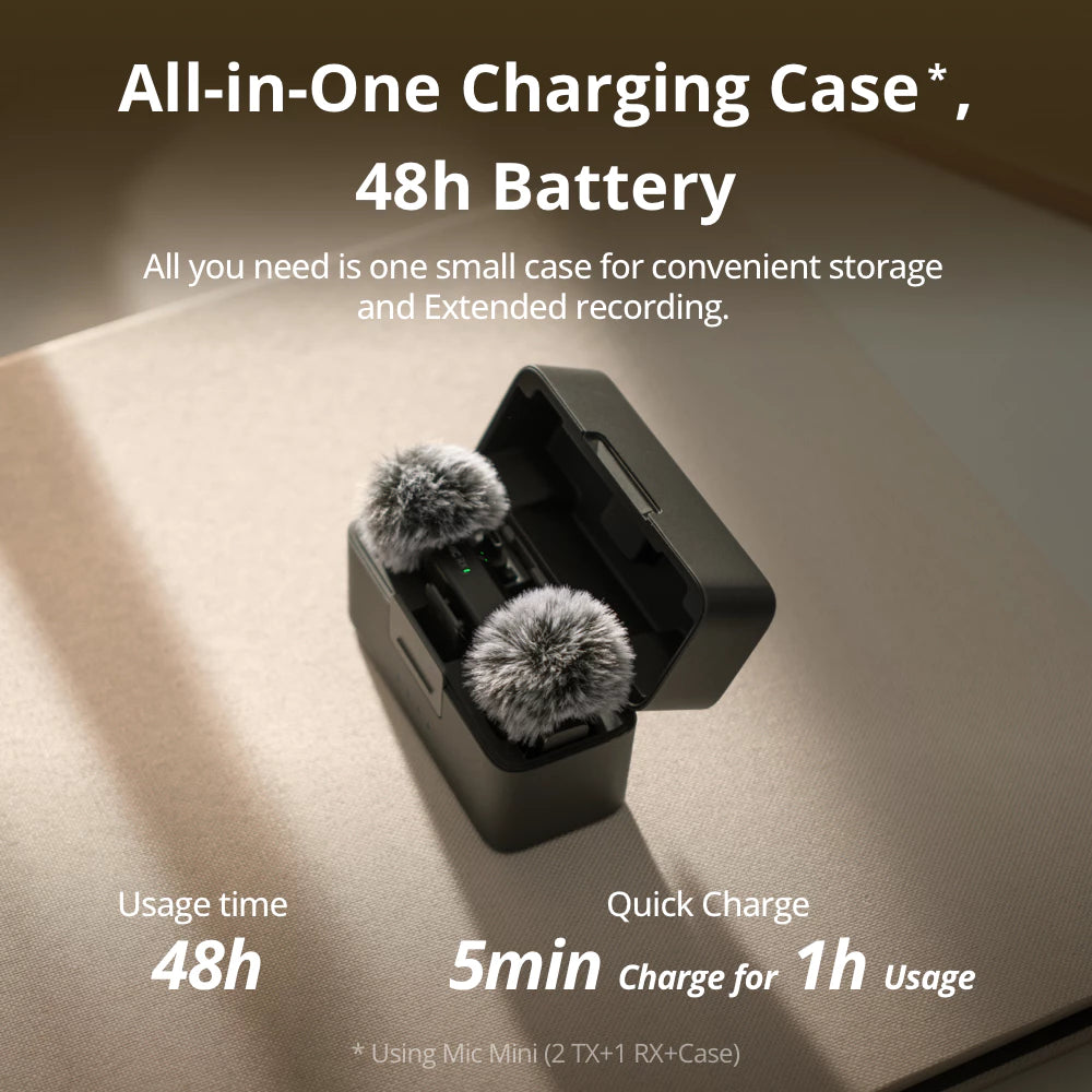 DJI Mic Mini