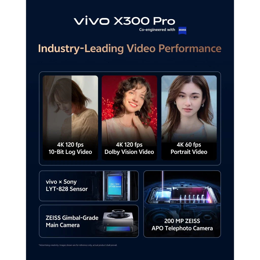 VIVO X300 Pro 5G