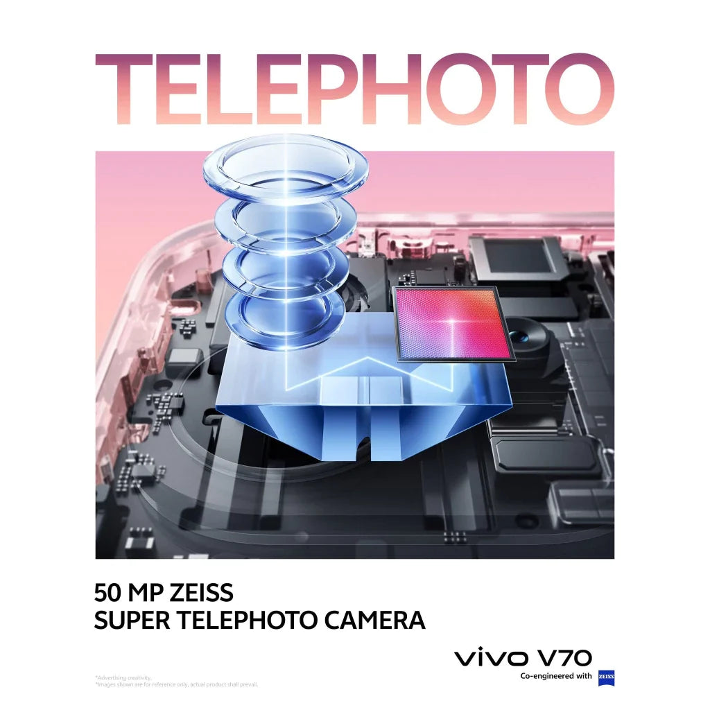 Vivo V70 5G