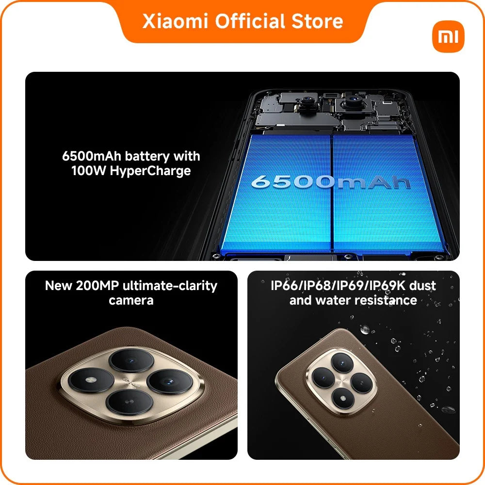REDMI Note 15 Pro+ 5G