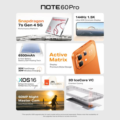 Infinix NOTE 60 Pro 5G