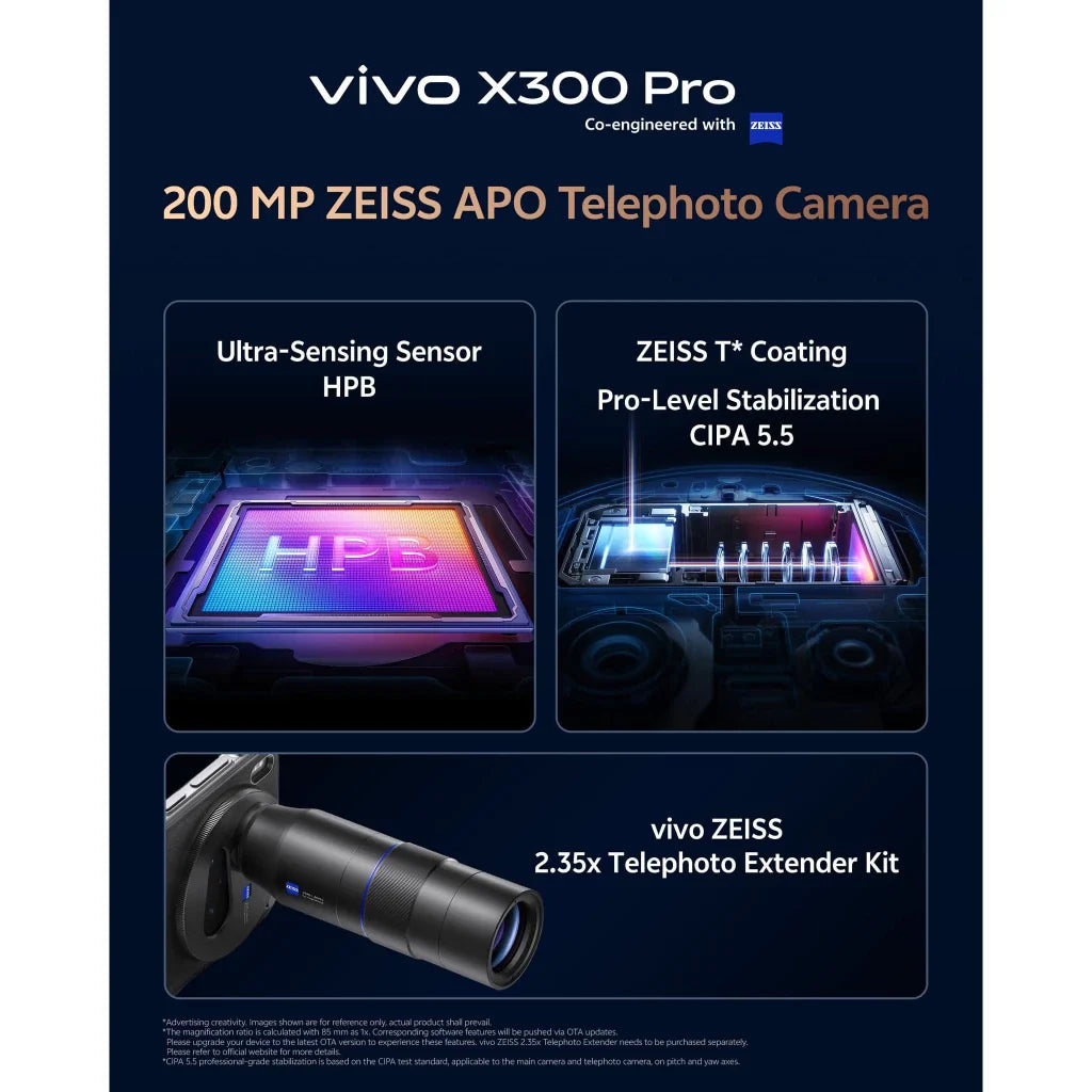 VIVO X300 Pro 5G