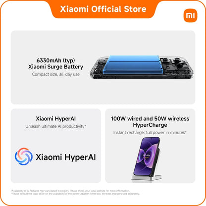 Xiaomi 17 5G